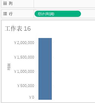 tableau_green_pill
